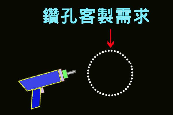 鑽孔客製需求